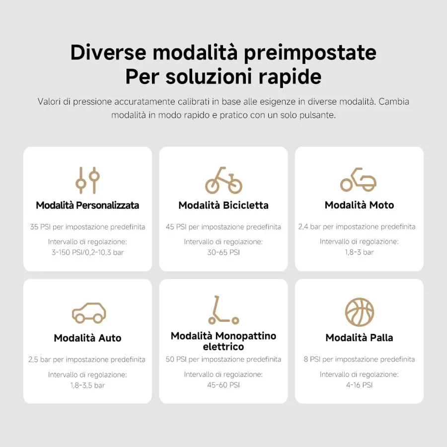 Modalità di gonfiaggio preimpostate del compressore Xiaomi 2 Pro