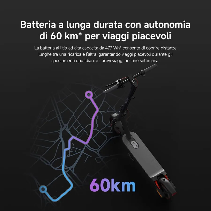 Autonomia fino a 60 km dello Xiaomi Electric Scooter 5 Max