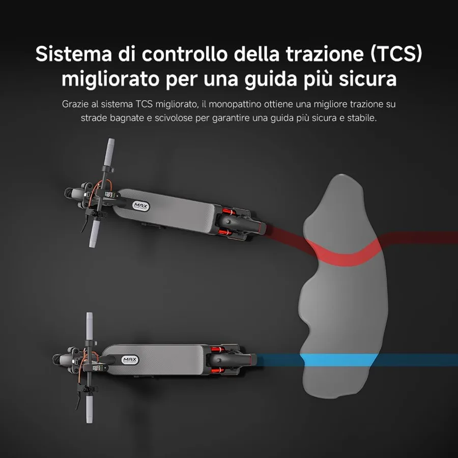 Controllo di trazione TCS dello Xiaomi Electric Scooter 5 Max