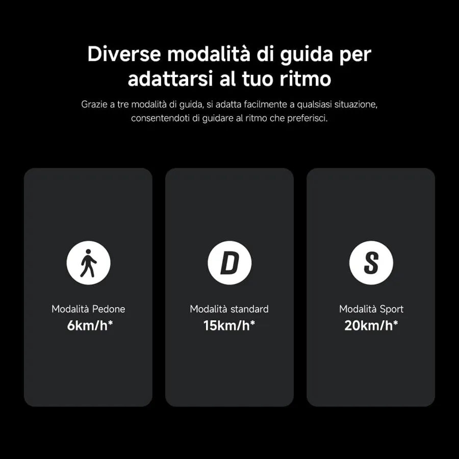 Modalità di guida dello Xiaomi Electric Scooter 5 Plus