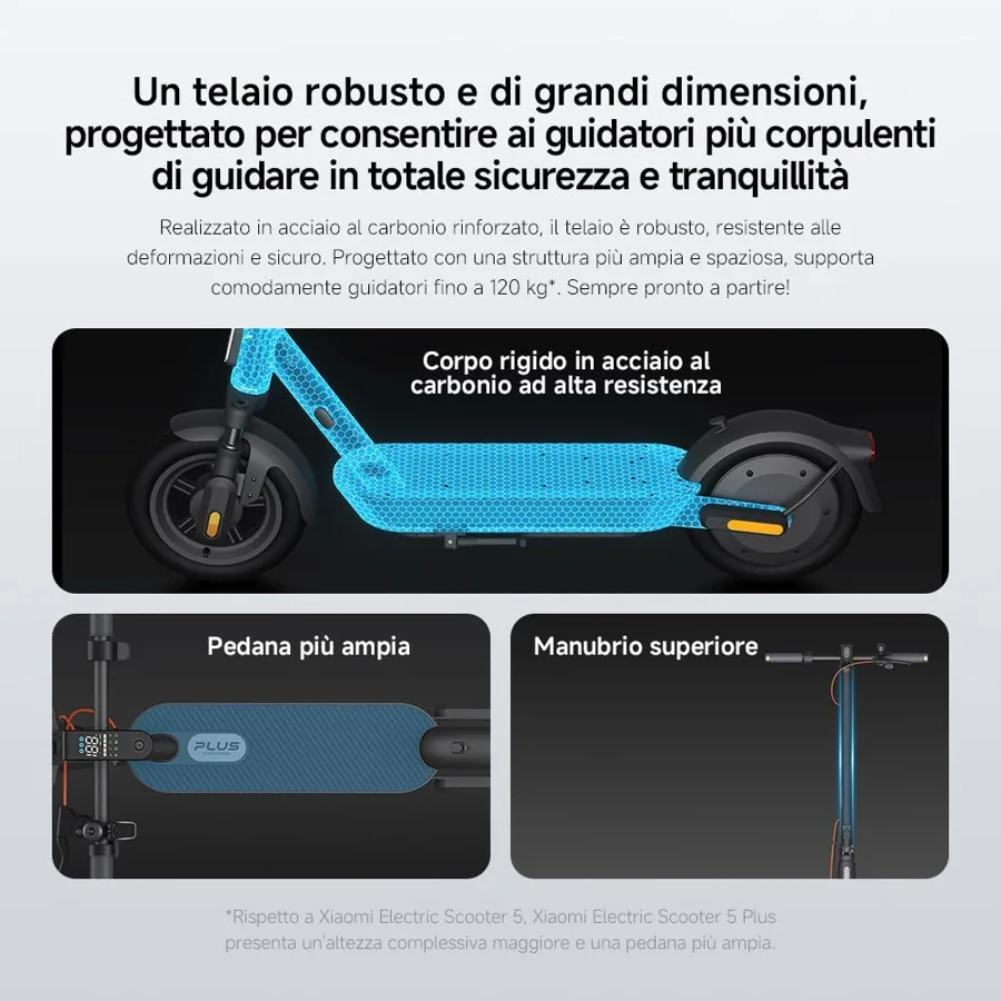 Telaio e pedana dello Xiaomi Electric Scooter 5 Plus