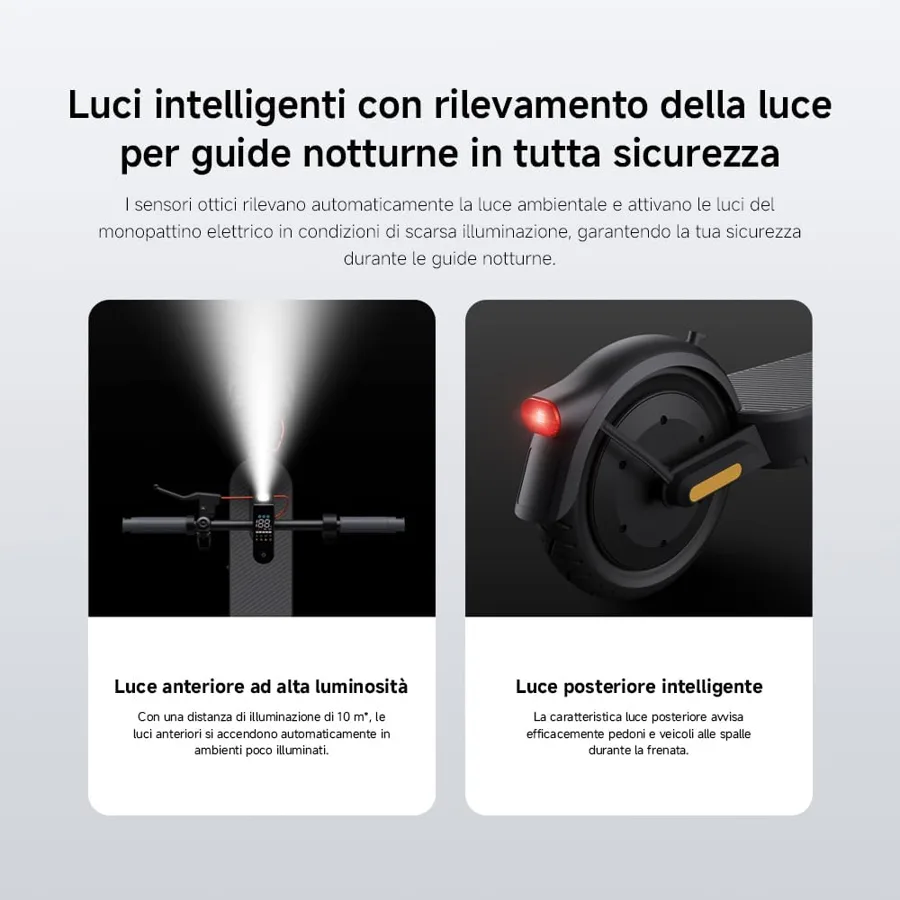 Luci anteriore e posteriore dello Xiaomi Electric Scooter 5 Plus