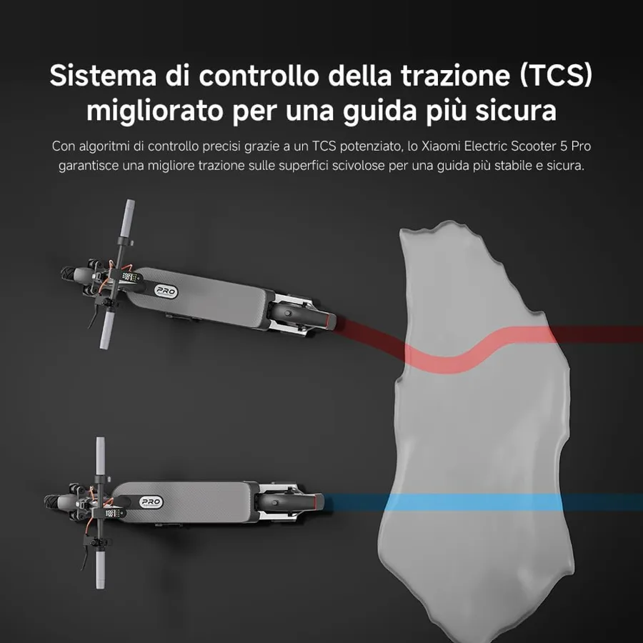 Controllo di trazione TCS dello Xiaomi Electric Scooter 5 Pro